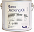 BONA Decking Oil - olej pro impregnaci a ochranu dřeva v exteriéru - vyrobeno ve Švédsku, před použitím důkladně promíchejte, návod k použití