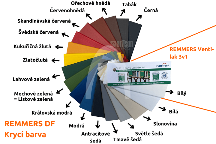 src_Vzorniky-odstiny-popsane-REMMERS DF Kryci barva-.png
